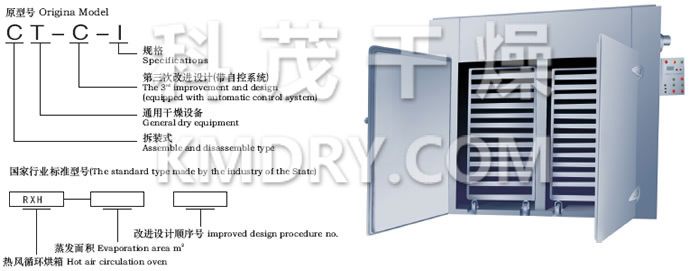 CT-C系列熱風循環(huán)烘箱 CT-C系列熱風循環(huán)烘箱
